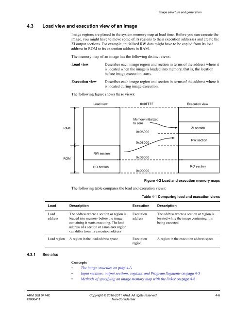 ARM Compiler toolchain Using the Linker - ARM Information Center