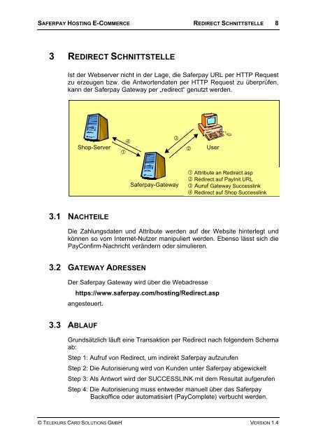 Saferpay hosting V1.4 - B+S Card Service GmbH