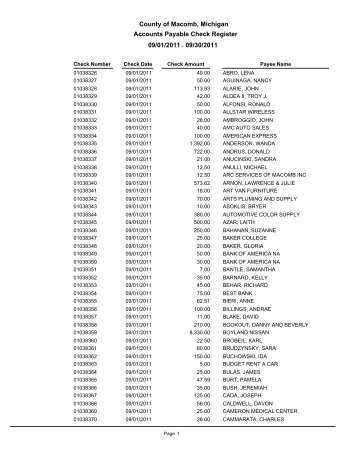 BK: Consolidated Check Register Short - Macomb County