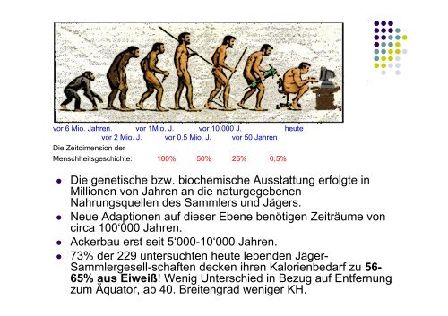 mein typ 2 diabetiker muss abnehmen! - Bayer Diabetes Care Schweiz