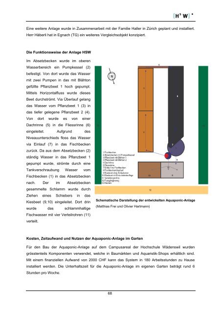 Aquaponic zur Selbstversorgung mit Fisch und Gemüse