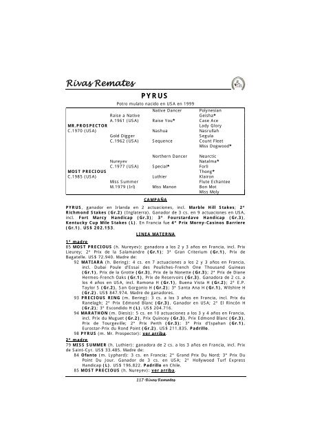 GRAN REMATE - Rivas Remates