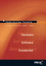 Hardware Software Accessories