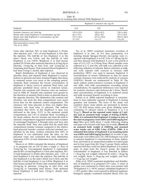 Monograph on the Potential Human Reproductive and ... - OEHHA