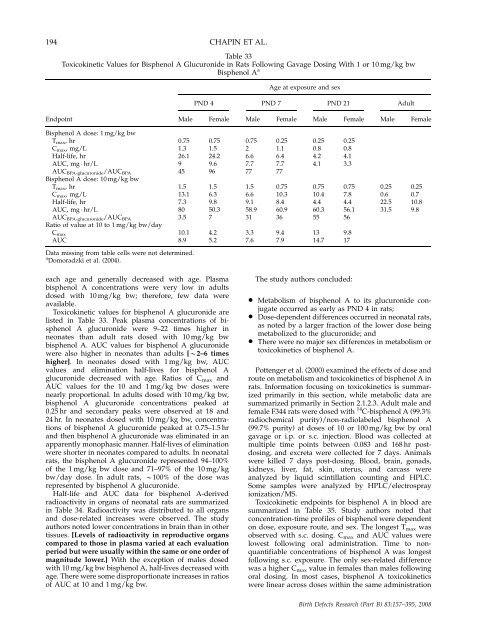 Monograph on the Potential Human Reproductive and ... - OEHHA