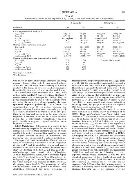 Monograph on the Potential Human Reproductive and ... - OEHHA