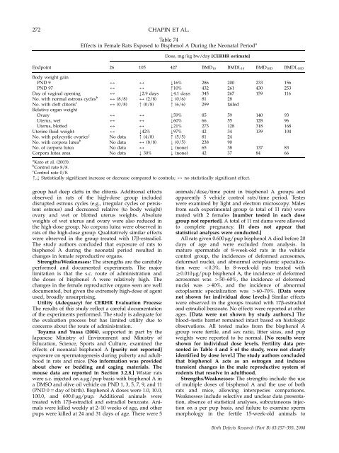 Monograph on the Potential Human Reproductive and ... - OEHHA