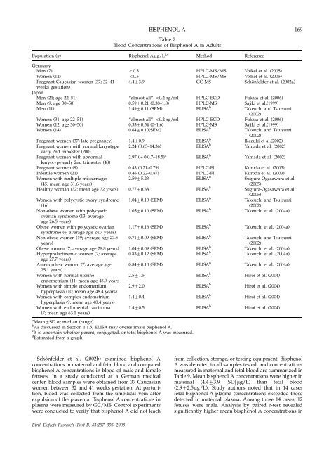 Monograph on the Potential Human Reproductive and ... - OEHHA