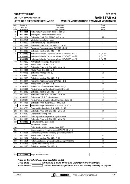 Ersatzteilliste Rainstar A3 - Bauer