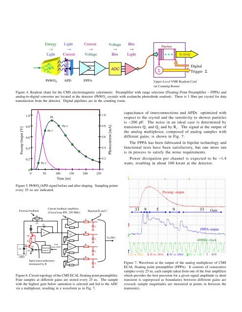 preliminary - Bad Request - Cern