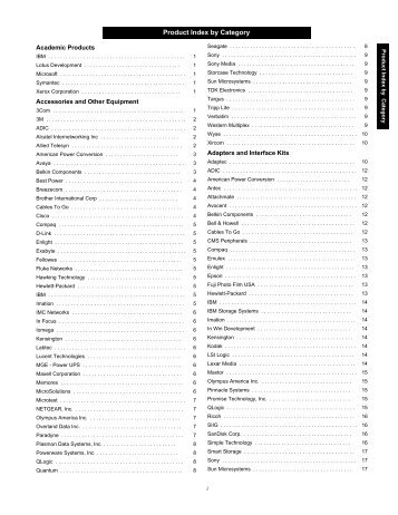 Product Index by Category - Home