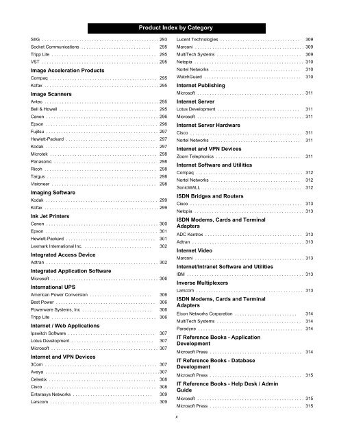 Product Index by Category - Home