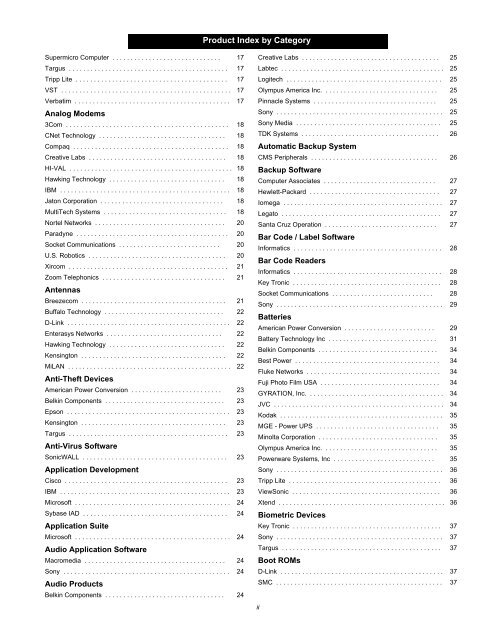 Product Index by Category - Home