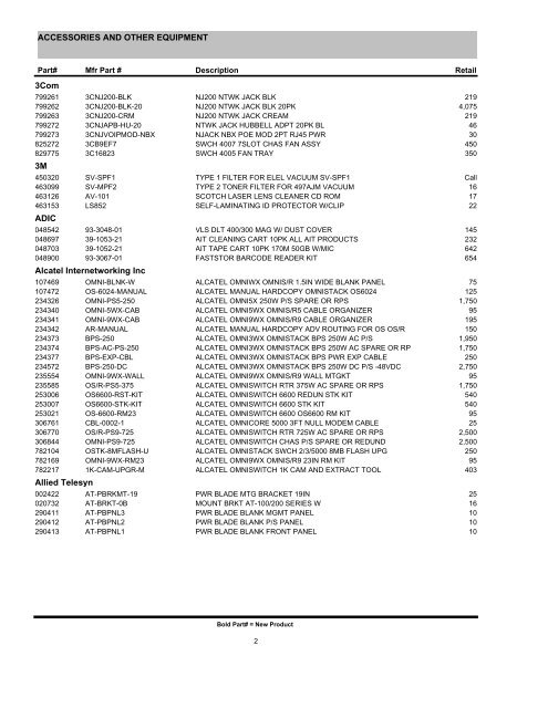 Product Index by Category - Home