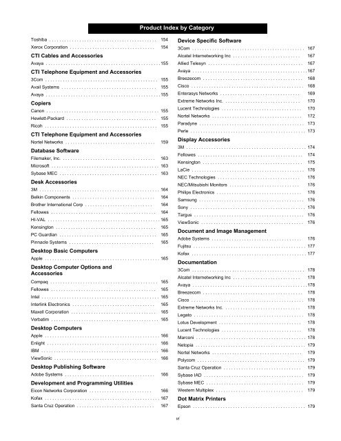 Product Index by Category - Home