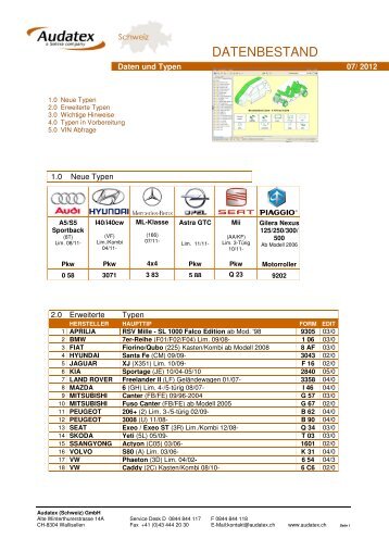 DATENBESTAND - audatex.net
