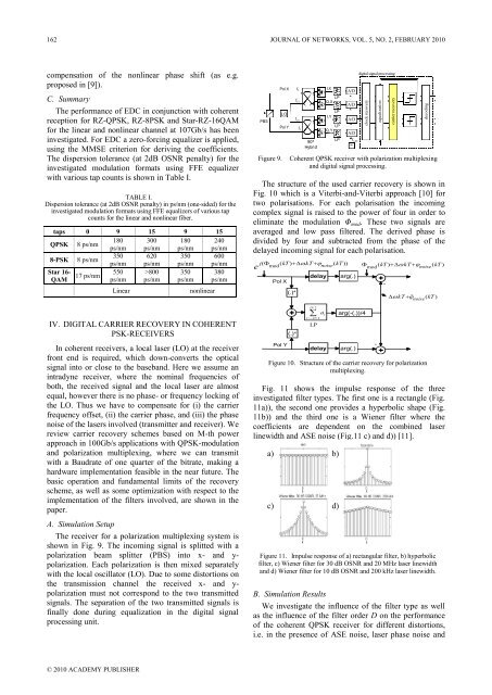 Journal of Networks - Academy Publisher