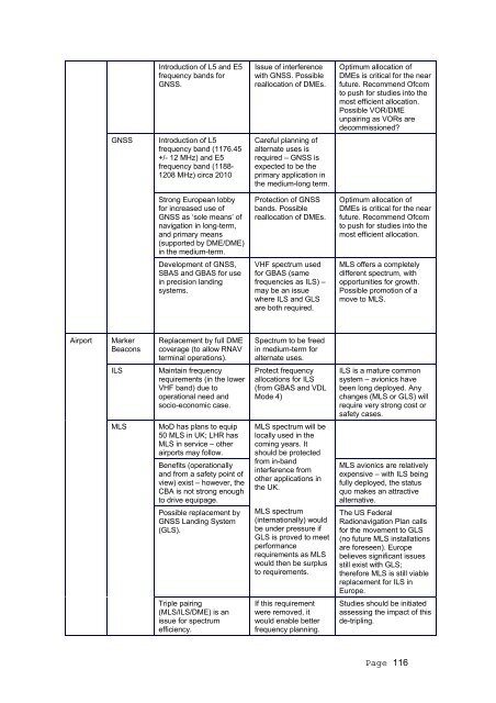 FINAL REPORT - Stakeholders - Ofcom