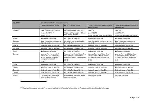 FINAL REPORT - Stakeholders - Ofcom