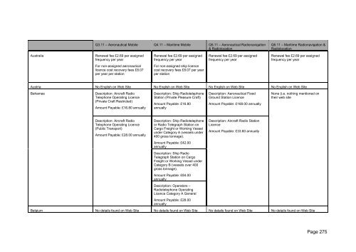 FINAL REPORT - Stakeholders - Ofcom