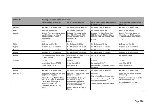 FINAL REPORT - Stakeholders - Ofcom