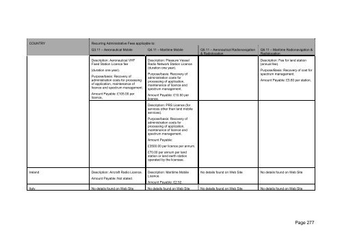 FINAL REPORT - Stakeholders - Ofcom