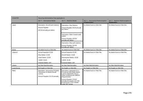 FINAL REPORT - Stakeholders - Ofcom