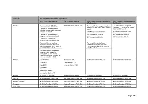 FINAL REPORT - Stakeholders - Ofcom