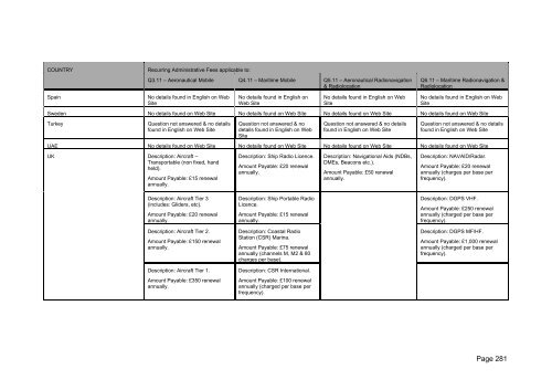 FINAL REPORT - Stakeholders - Ofcom