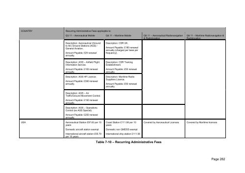 FINAL REPORT - Stakeholders - Ofcom