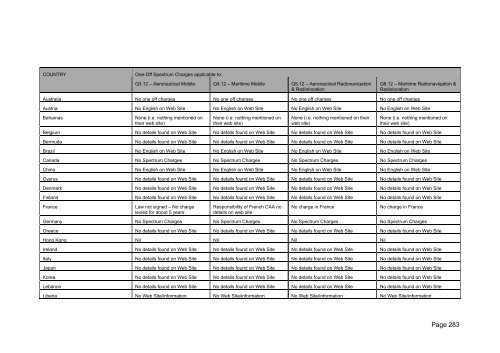 FINAL REPORT - Stakeholders - Ofcom