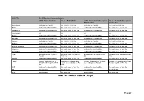 FINAL REPORT - Stakeholders - Ofcom