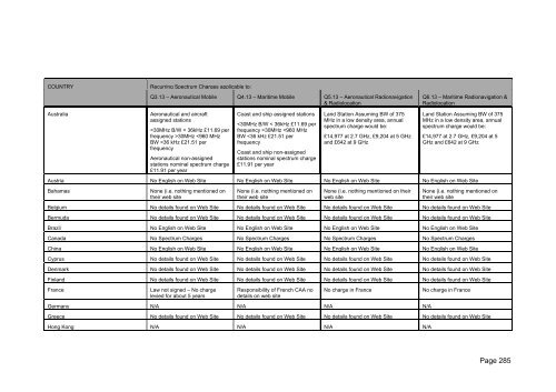 FINAL REPORT - Stakeholders - Ofcom