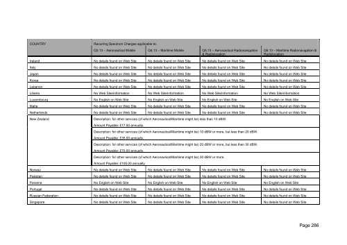 FINAL REPORT - Stakeholders - Ofcom