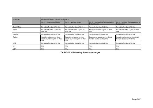 FINAL REPORT - Stakeholders - Ofcom