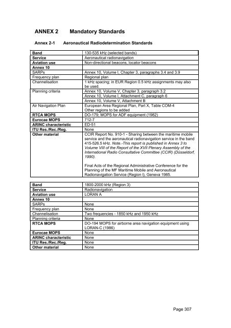 FINAL REPORT - Stakeholders - Ofcom