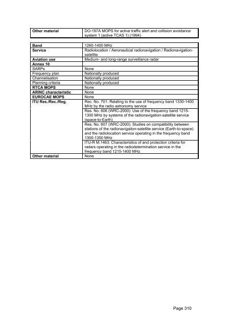 FINAL REPORT - Stakeholders - Ofcom