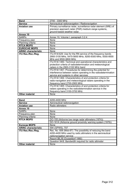 FINAL REPORT - Stakeholders - Ofcom