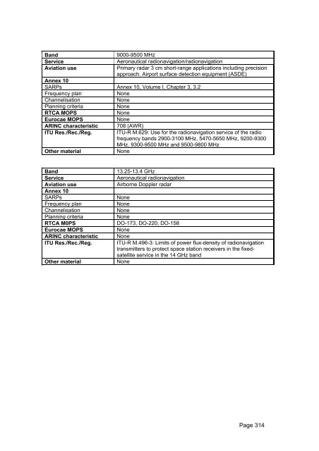 FINAL REPORT - Stakeholders - Ofcom