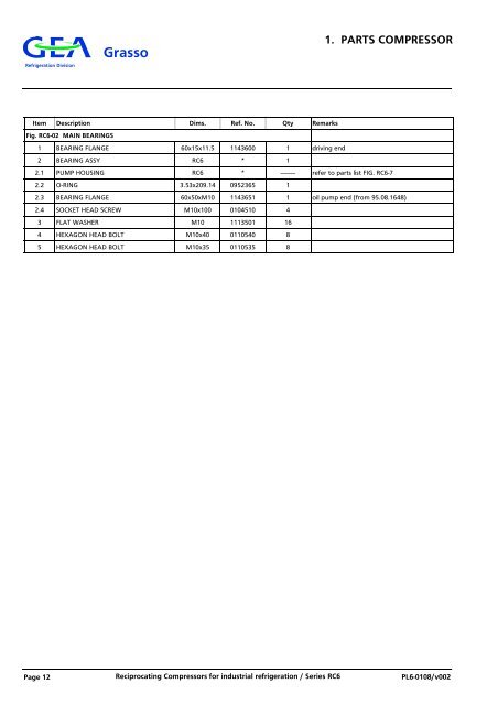 Reciprocating Compressors for industrial refrigeration Series RC6