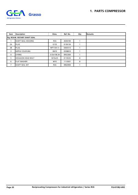 Reciprocating Compressors for industrial refrigeration Series RC6