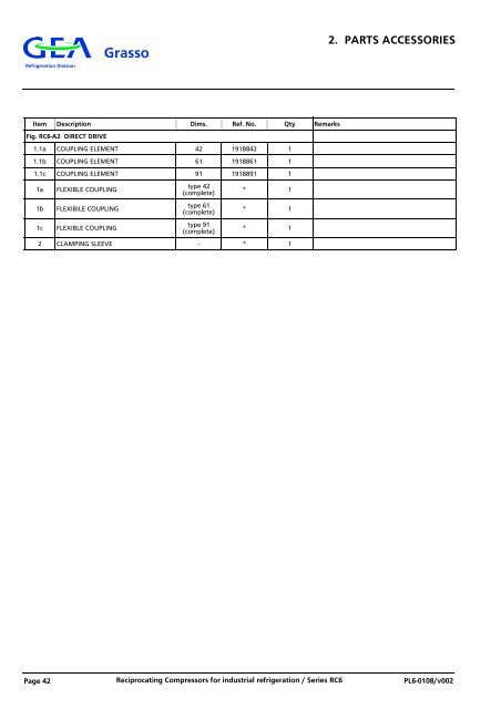 Reciprocating Compressors for industrial refrigeration Series RC6