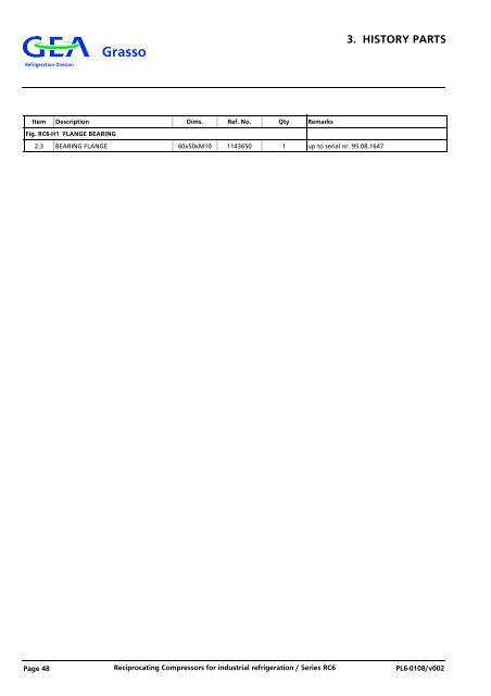 Reciprocating Compressors for industrial refrigeration Series RC6