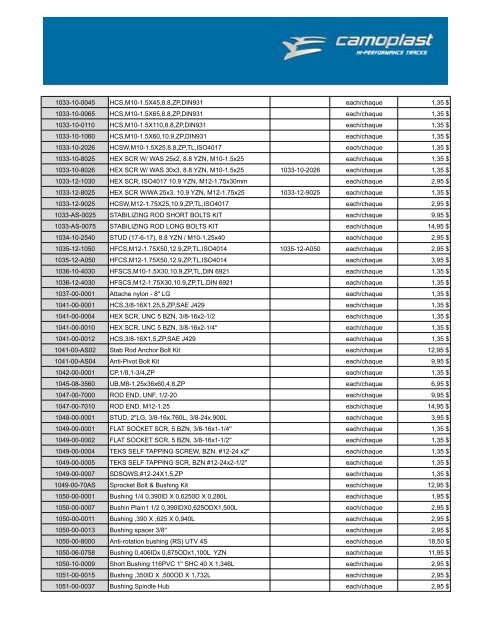 Part%# Description Replace%by% UM Retail 1000-00 ... - Camoplast