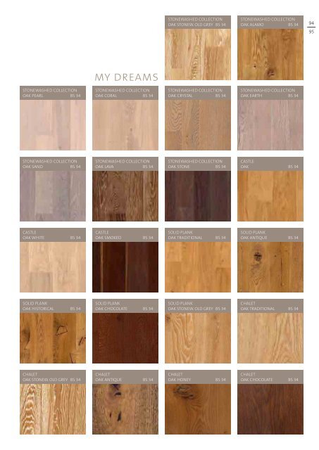 The Art of Hardwood Flooring - RIBA Product Selector