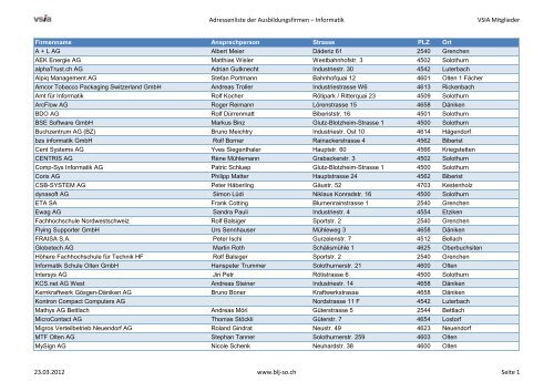 Adressenliste der Ausbildungsfirmen – Informatik VSIA Mitglieder ...