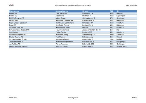 Adressenliste der Ausbildungsfirmen – Informatik VSIA Mitglieder ...