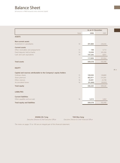 Annual Report - Li Ning