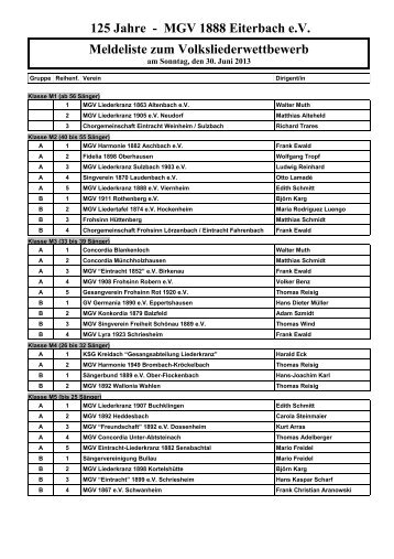 125 Jahre - MGV 1888 Eiterbach e.V. Meldeliste zum ...