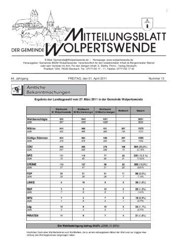 01. April 2011 - Gemeinde Wolpertswende